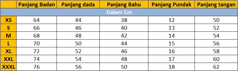 Chart ukuran seragam SMA Alfa Centauri